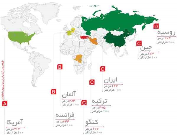 وضعیت ایران روی نقشه سرطان دنیا
