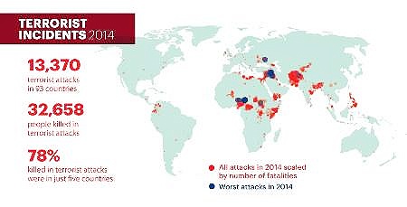 نقشه تروریسم در جهان