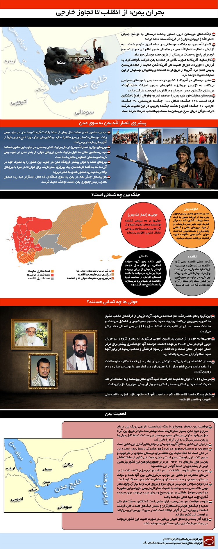 گرافیک اطلاع رسان بحران یمن از انقلاب تا تجاوز خارجی 