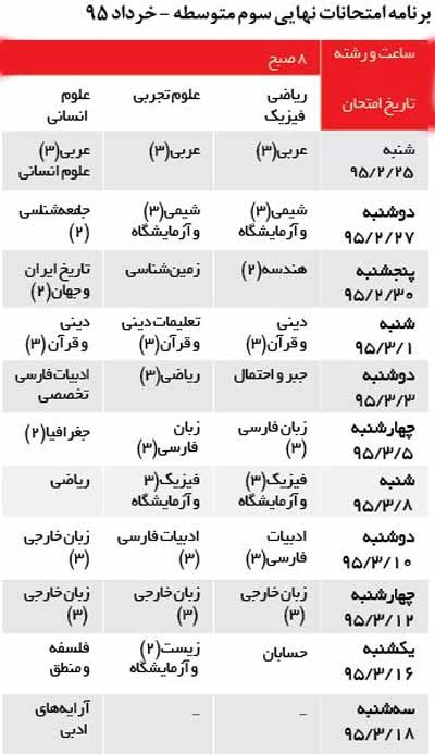 برنامه امتحانات متوسطه خرداد ۹۵