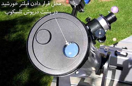 روش قرار دادن فیلتر در مقابل تلسکوپ بازتابی