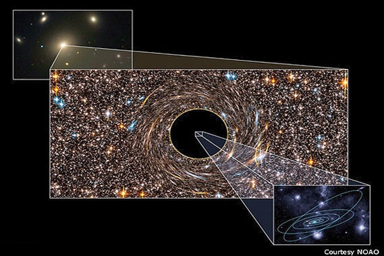 سیاهچاله‌های 10 میلیارد برابر بزرگ‌تر از خورشید