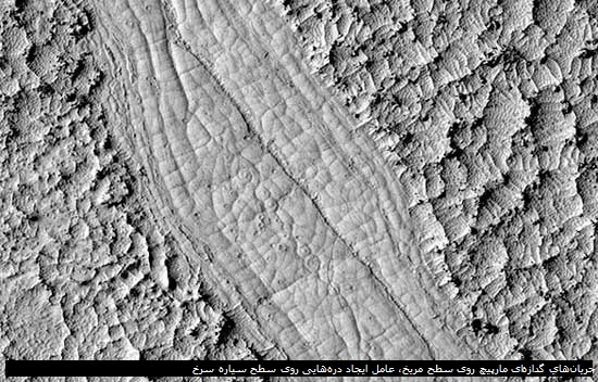 تصویر منتشر شده ناسا که نشان دهنده جریان‌های گدازه‌ای مارپیچ روی سطح مریخ است، این جریان‌های گدازه‌ای عامل ایجاد دره‌هایی روی سطح سیاره سرخ شده‌اند