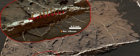 کشف شواهد محکم‌تری از گذشته مرطوب در مریخ