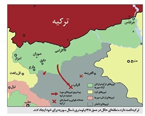 نقشه نظامی ترکیه برای خاک سوریه