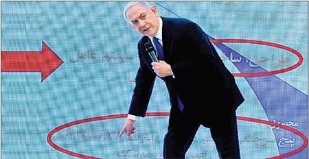 تنهایی نتانیاهو