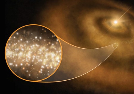 شناسایی درخشش‌ الماس‌ها در  مدار ستاره‌های جوان