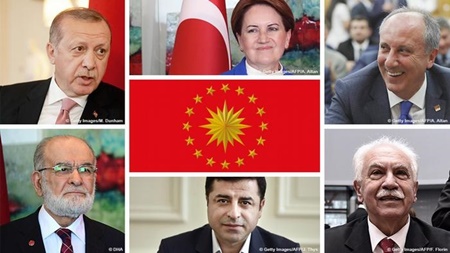 نظرسنجی‌ها، ائتلاف‌‌ها و صف‌آرایی احزاب در انتخابات ترکیه