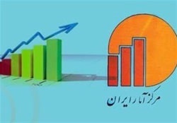 رشد ۱.۹ درصدی اقتصاد ایران در بهار امسال بدون احتساب نفت