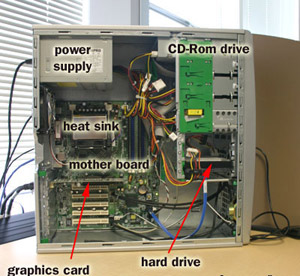 اجزای داخلی رایانه رومیزی