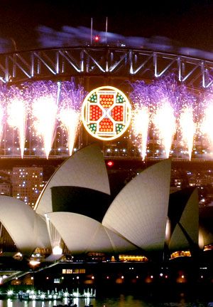 new year 2008, australia:ha,shahrionline