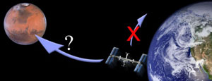 آیا ISS به سوی مریخ هدایت می شود؟