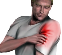 shoulder ache