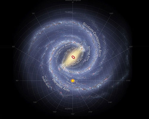 حلقه‌ای در مرکز کهکشان راه شیری کشف شد