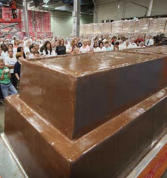 biggest chocolate