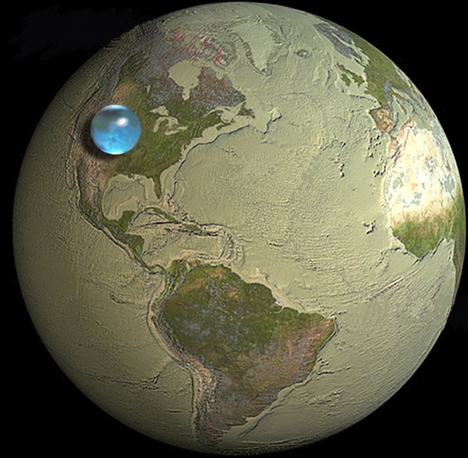 منابع آب زمین