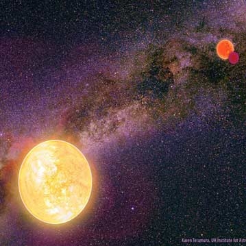 سیستم‌های دو ستاره‌ای، تهدید امنیت سیارات فراخورشیدی 