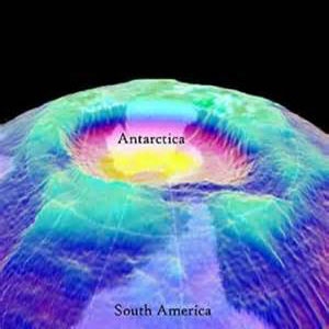 سوراخ لایه ازون در قطب جنوب، عامل گرمایش زمین