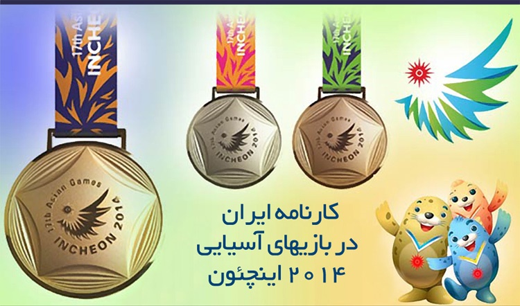 گرافیک اطلاع رسان کارنامه ایران در بازیهای آسیایی ۲۰۱۴