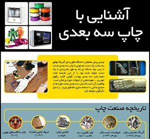 آشنایی با چاپ سه‌بعدی در قالب گرافیک‌ اطلاع‌رسان