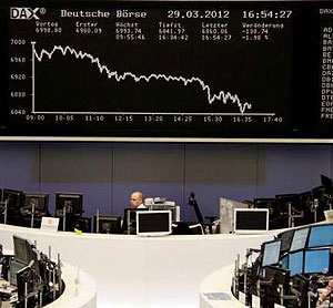 german stock market