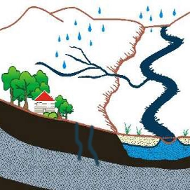 اضافه برداشت از آب‌های زیرزمینی، کشور را به سمت شرایط غیر قابل جبران می‌برد