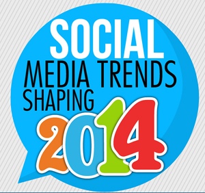 رسانه‌های اجتماعی در حوزه کسب وکار در سال ۲۰۱۴