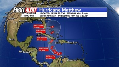  Hurricane Matthew 