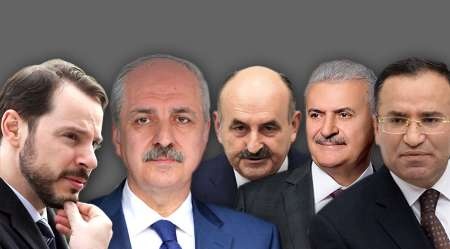 چه کسی نخست وزیر ترکیه می شود؟